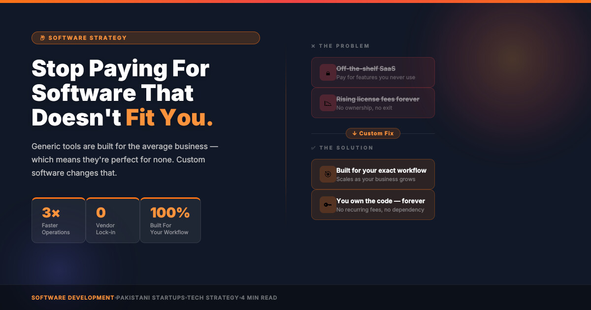 Why Pakistani Startups Are Choosing Custom Software Over Ready-Made Solutions